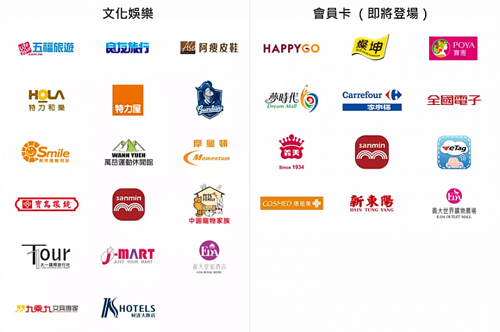 【比您想像更方便】SamsungPay~智慧.安全.隨時想Pay就Pay無所不Pay