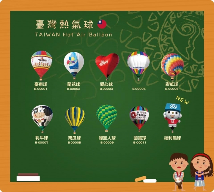 台東熱氣球嘉年華我們來啦~Taiwan Balloon Festival