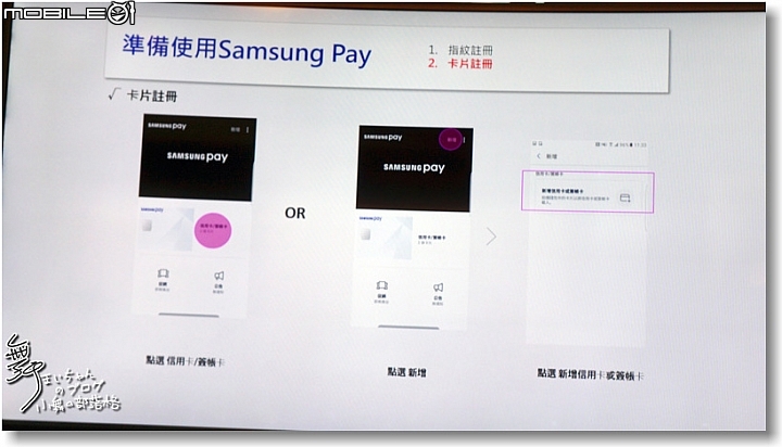 【比您想像更方便】SamsungPay~智慧.安全.隨時想Pay就Pay無所不Pay