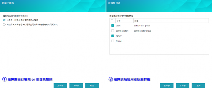 家庭影音的絕佳選擇!ASUSTOR AS6404T NAS 搭配 ADM 3.0,全新介面強勢登場!(基本應用篇)