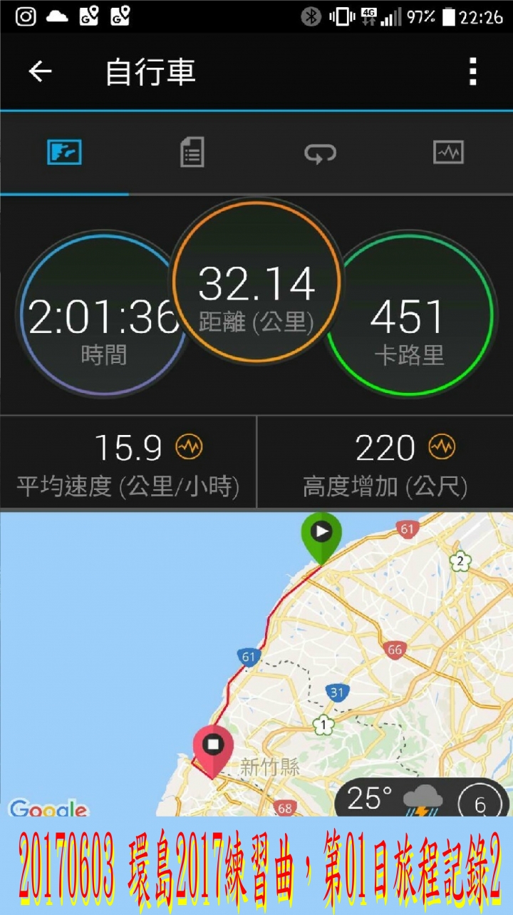 20170603 環島2017練習曲+四極+阿塱壹古道之旅-第01日(關渡-新竹)