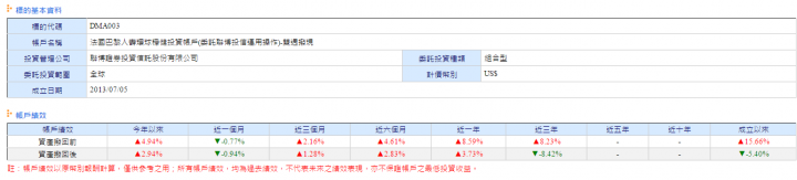 理專不告訴你的秘密 黑心理專敲盤子 貸款買保單