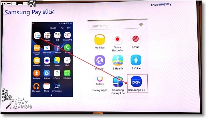 【比您想像更方便】SamsungPay~智慧.安全.隨時想Pay就Pay無所不Pay