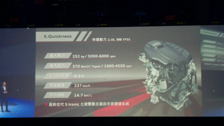 Audi Q5 公布正式價232萬起