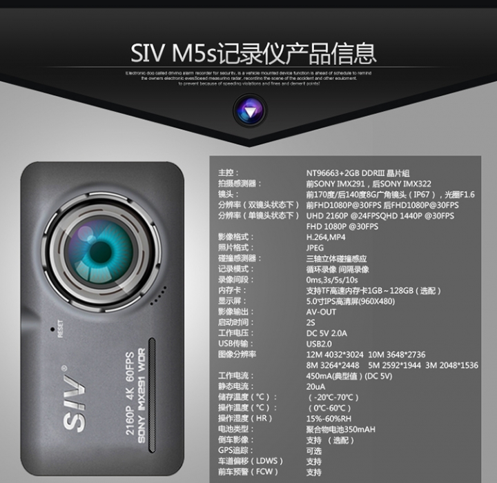 淘寶 SIV-M5S 08/01 補拍上傳