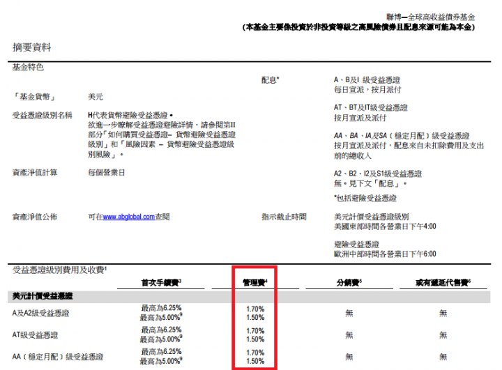 理專不告訴你的秘密 黑心理專敲盤子 貸款買保單