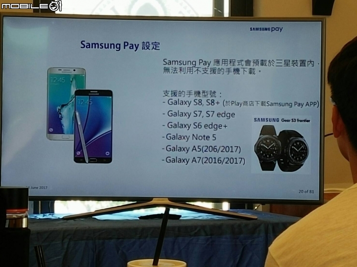 切身感受SAMSUNG PAY無所不PAY購物團參加心得
