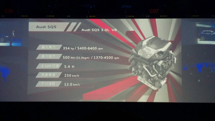 Audi Q5 公布正式價232萬起