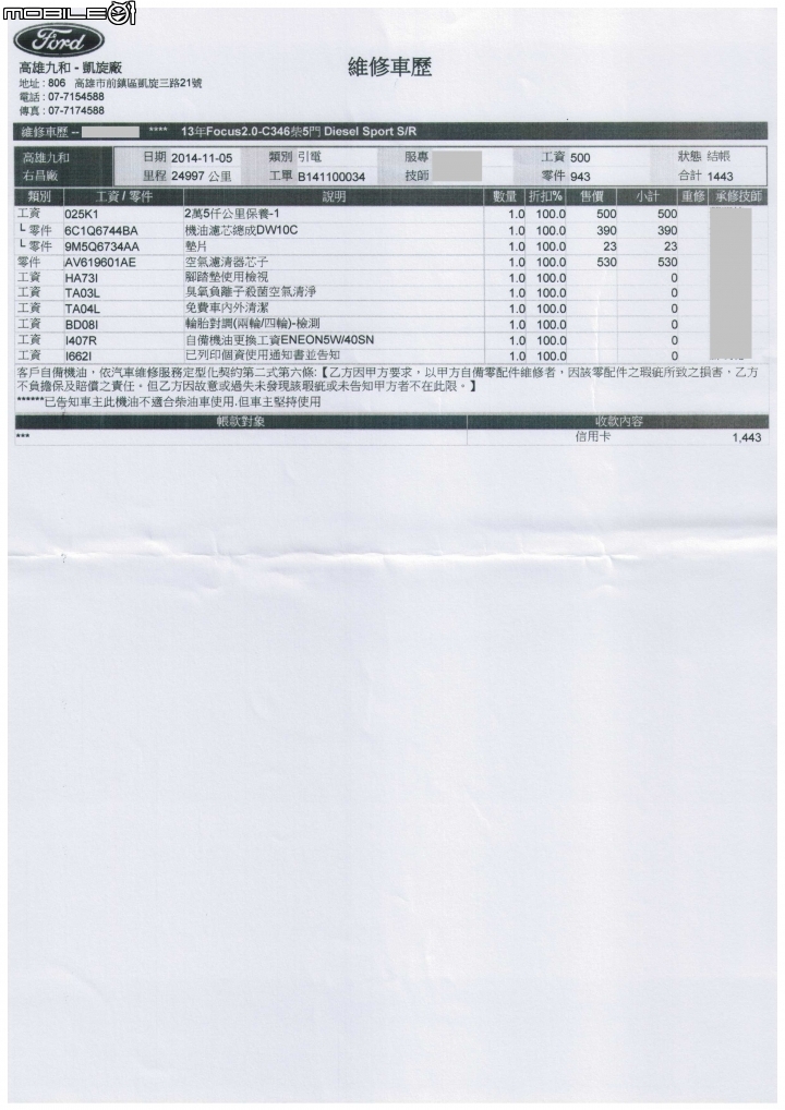 2013 FORD Focus TDCI 163P 保養紀錄分享