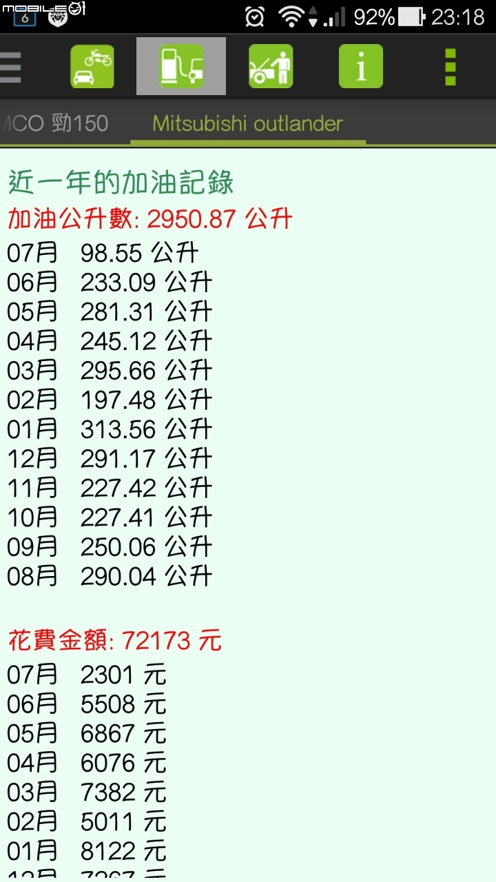 更新第二年油耗在18樓加映死亡閃光(近一年outlander油耗(供參考)