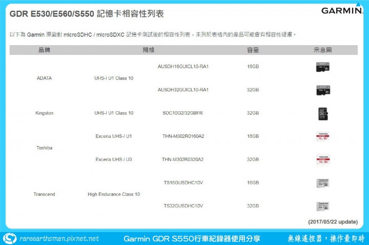 【無線遙控器,操作最即時】Garmin GDR S550行車記錄器試用分享