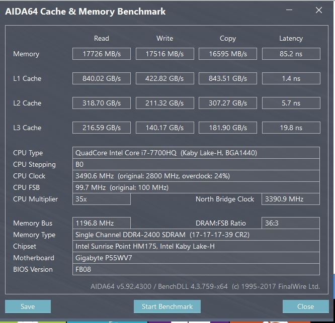 【開箱】GIGABYTE P55W V7 低調奢華的享受,輕鬆入主?
