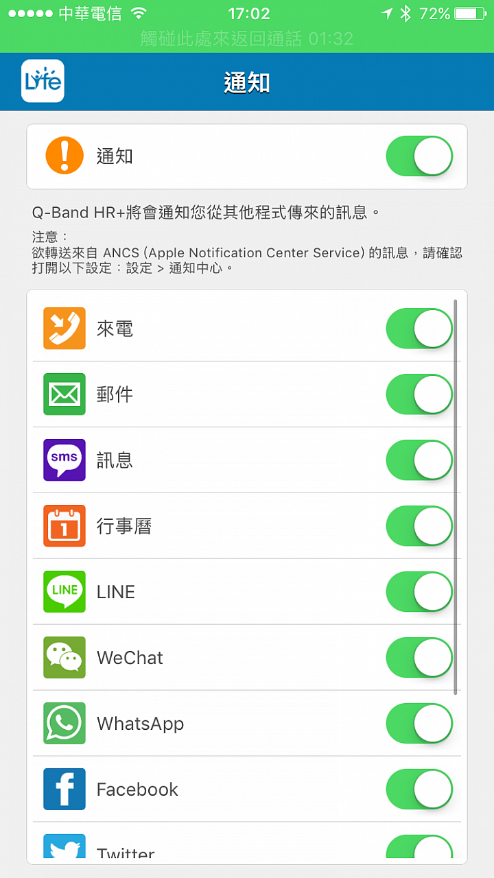最應該擁有的健康手環 雙揚i-gotU Q68HR 心率智慧手環