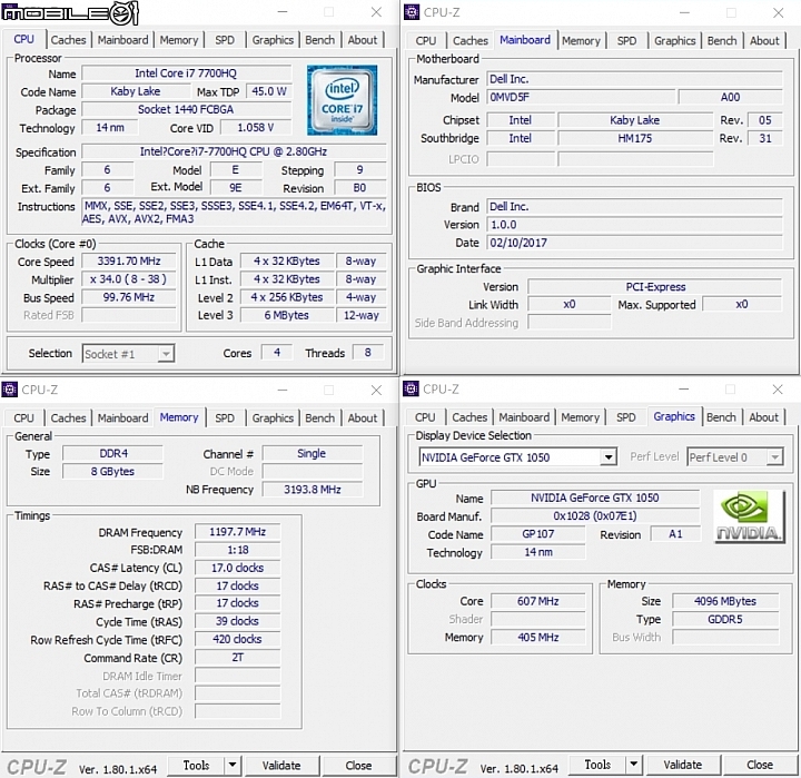 獨顯上身 限量造型 Dell Inspiron 15 5577 Gaming實測