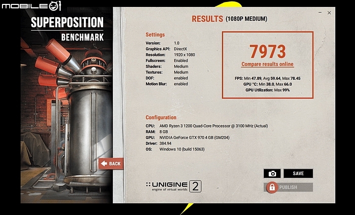 AMD RYZEN 3 1200超頻解析與Intel Core i3-7100效能對比