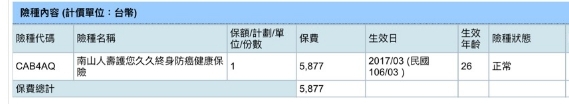 關於保險單內容
