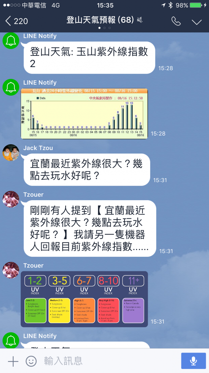 《山野極客》「登山天氣預報」到 Line