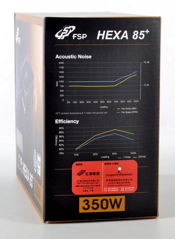 低瓦數也有DC-DC架構,全漢聖武士 HEXA85+ 350W 電源供應器 開箱拆解測試