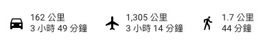 九州七天800公里自由行20170822~28