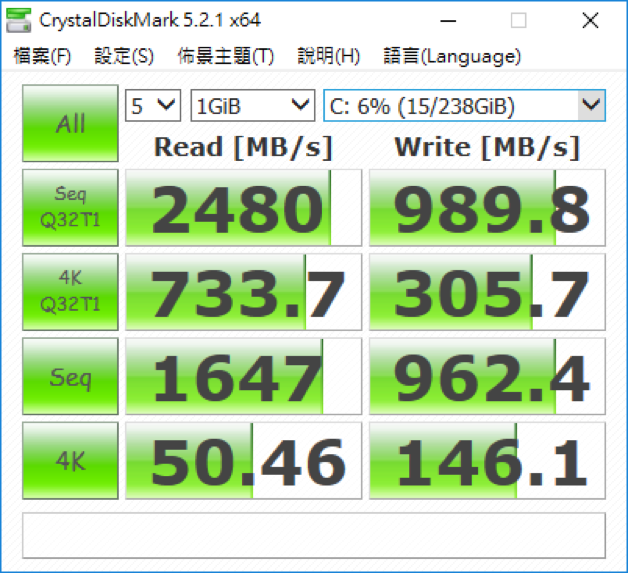M8SE-GN&Z280 我選了M8SE-GN不後悔
