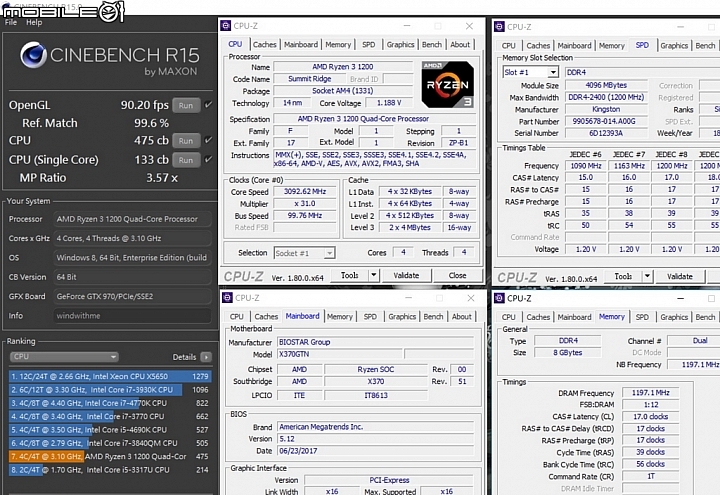 AMD RYZEN 3 1200超頻解析與Intel Core i3-7100效能對比