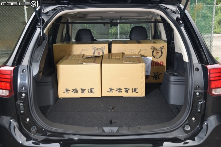 台灣休旅車王位爭奪戰!九款熱門SUV集體評比