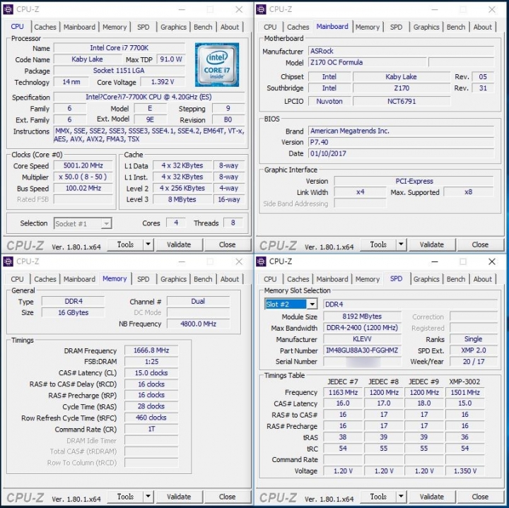 科賦KLEVV CRAS II DDR4電競記憶體-純正韓系血統,給你最強悍的效能表現