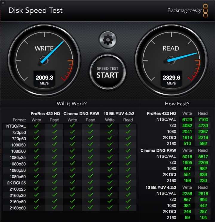 卡比先生開箱 iMac 2017 5K 1TB-SSD 完美體驗！