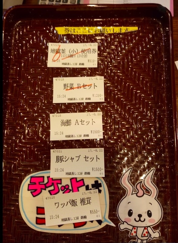 九州七天800公里自由行20170822~28