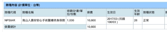 關於保險單內容