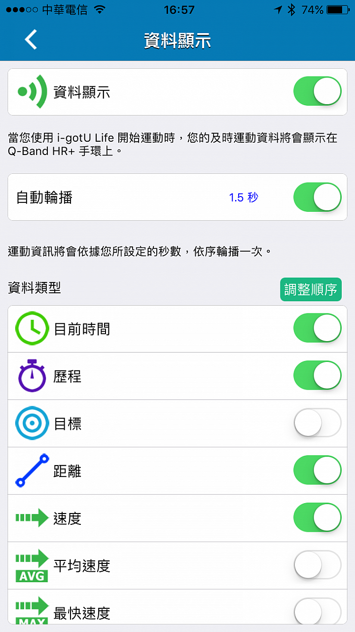 最應該擁有的健康手環 雙揚i-gotU Q68HR 心率智慧手環