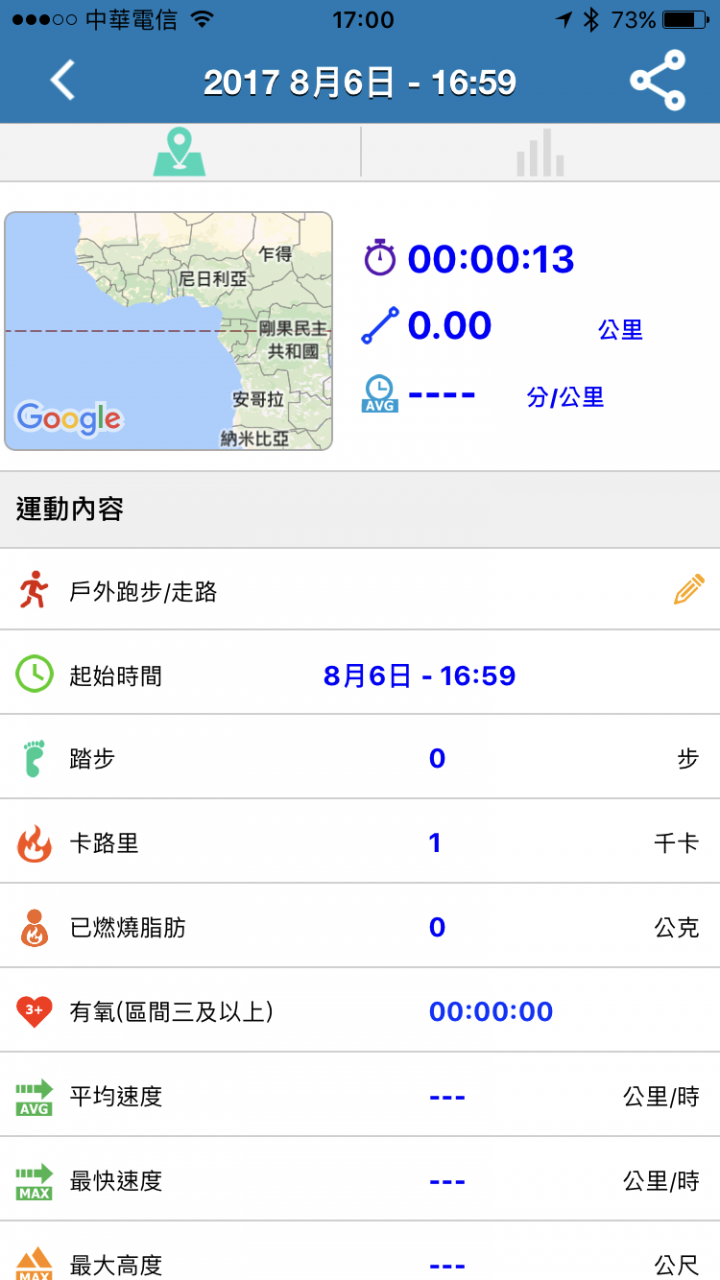 最應該擁有的健康手環 雙揚i-gotU Q68HR 心率智慧手環