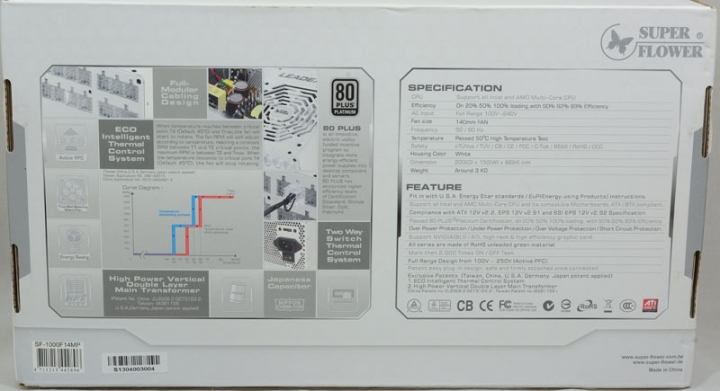 振華LEADEX PLATINUM 1000W電源供應器拆解