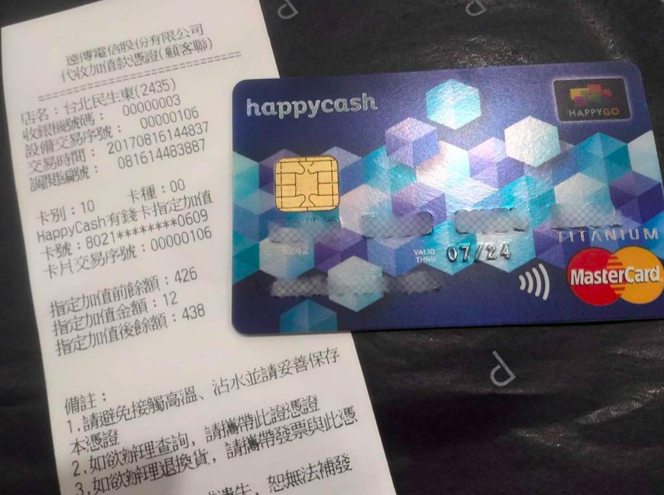 大家有去靠卡拿happycash的回饋了嗎?
