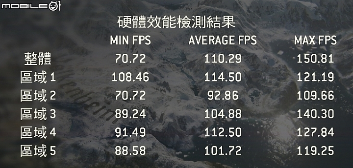 玻璃透側 銳氣畢露 微星msi InFinite A遊戲主機