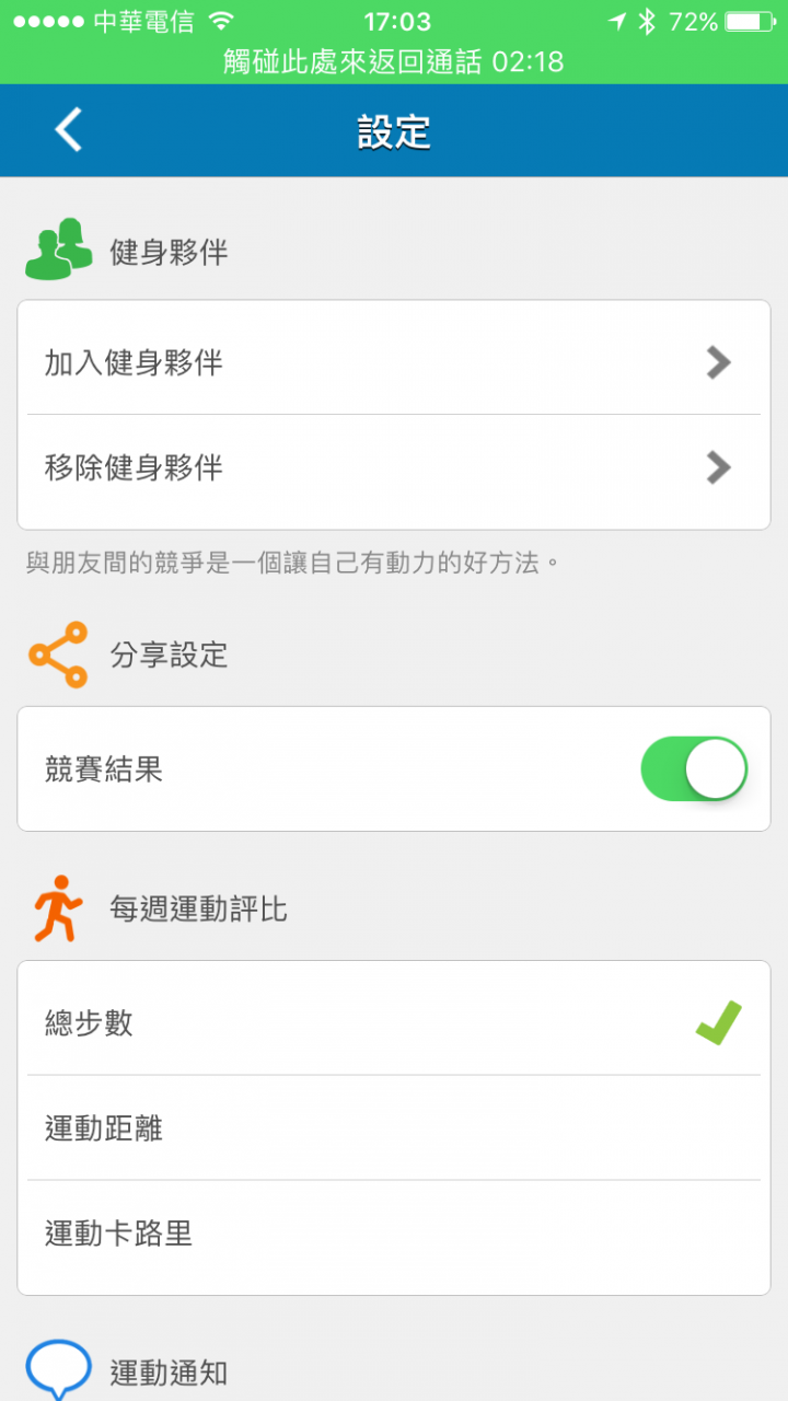 最應該擁有的健康手環 雙揚i-gotU Q68HR 心率智慧手環