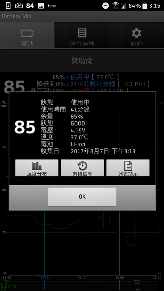 htc U11手遊測試 (寶可夢,傳說對決,天堂2)