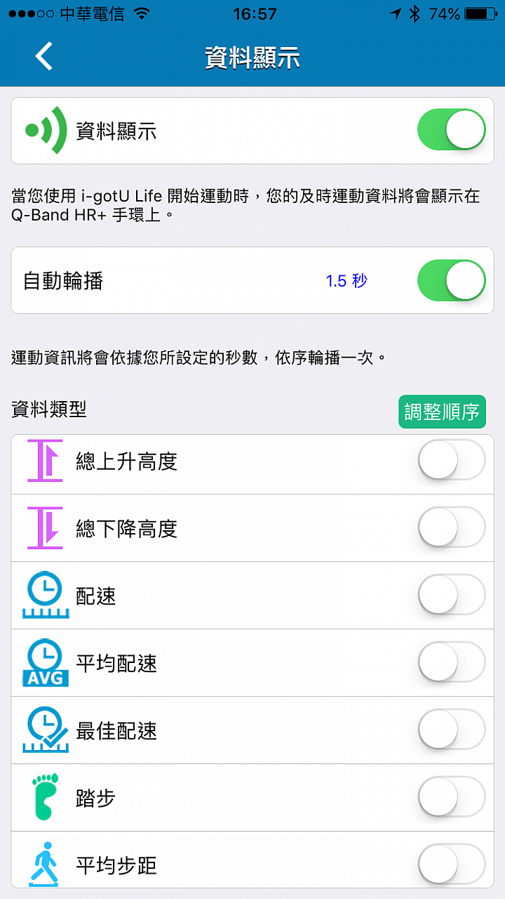 最應該擁有的健康手環 雙揚i-gotU Q68HR 心率智慧手環