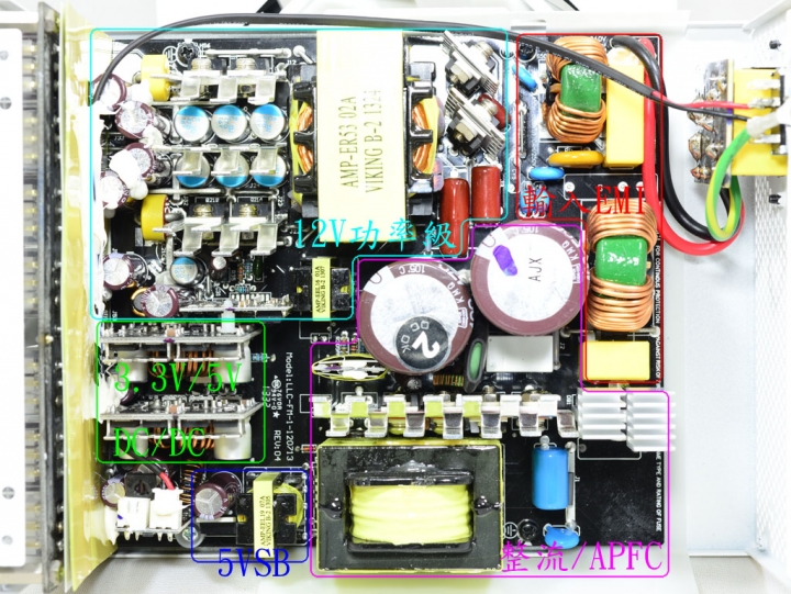 振華LEADEX PLATINUM 1000W電源供應器拆解