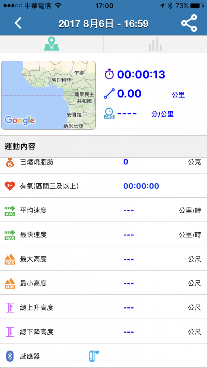 最應該擁有的健康手環 雙揚i-gotU Q68HR 心率智慧手環