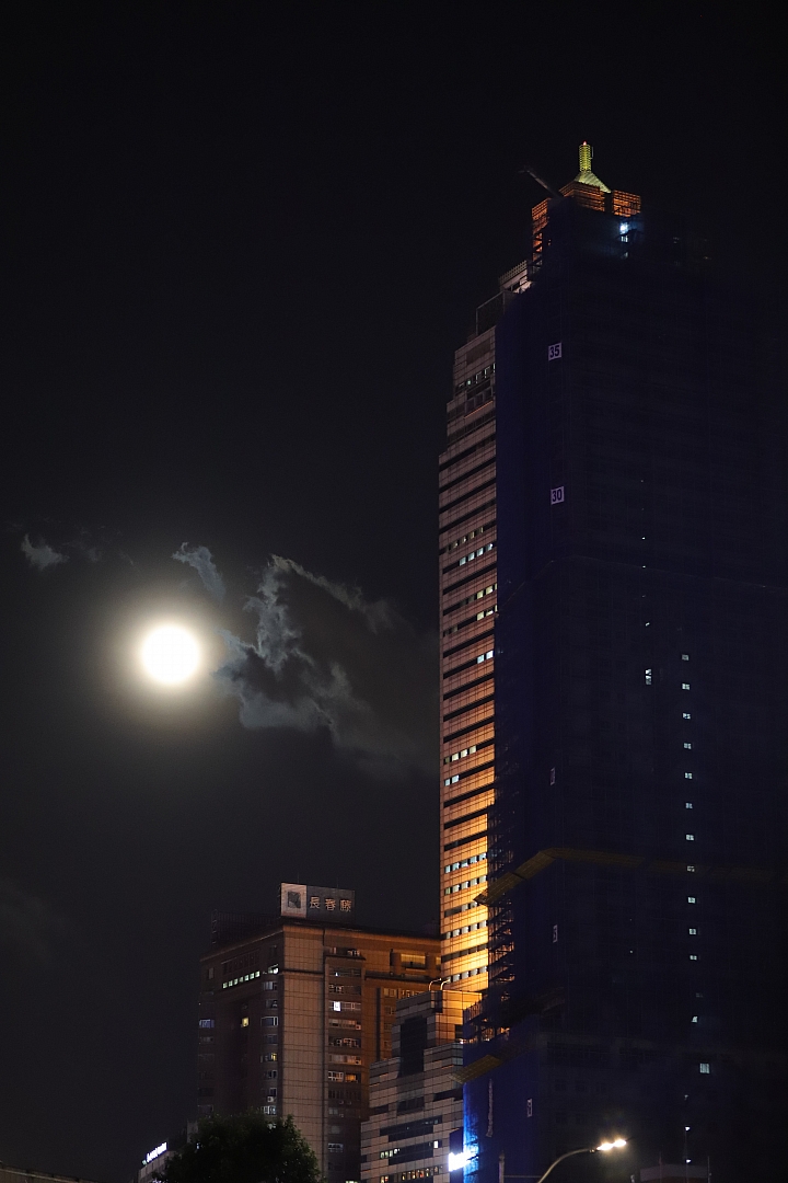 最佳入門全幅單眼榮耀回歸 Canon EOS 6D MarkII 對焦、夜拍與寬容度實測