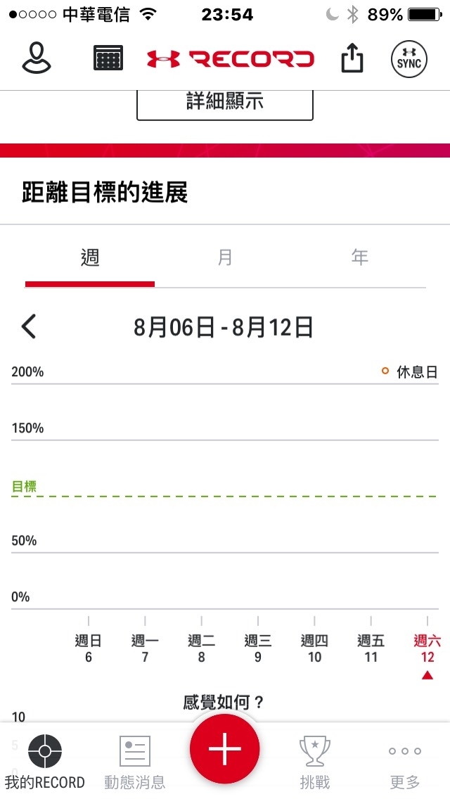 簡單開箱UA JBL 藍牙運動耳機