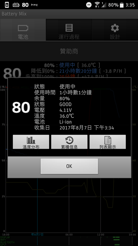 htc U11手遊測試 (寶可夢,傳說對決,天堂2)