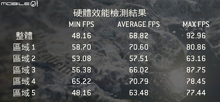 玻璃透側 銳氣畢露 微星msi InFinite A遊戲主機