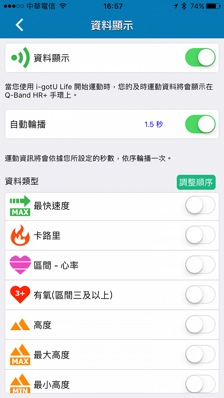 最應該擁有的健康手環 雙揚i-gotU Q68HR 心率智慧手環