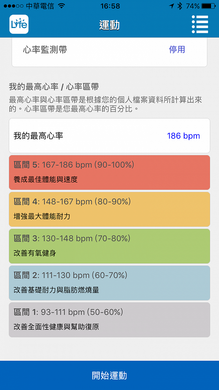 最應該擁有的健康手環 雙揚i-gotU Q68HR 心率智慧手環