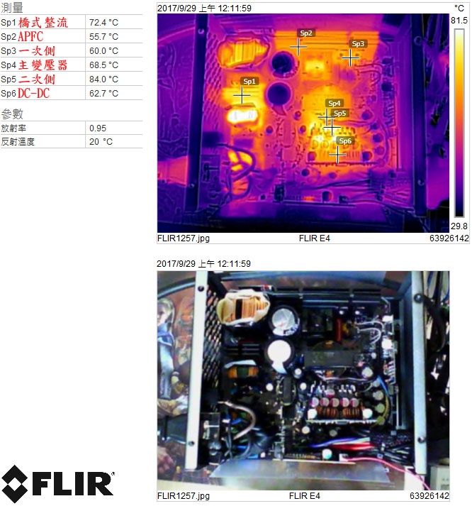 全漢Hydro PT皇鈦極V 750W簡介及測試