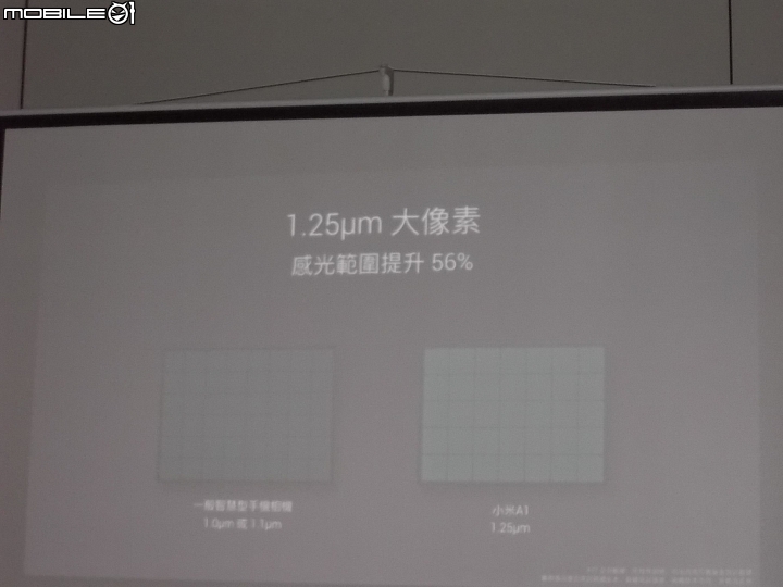 【《全新小米手機體驗會》活動分享(高雄場)】