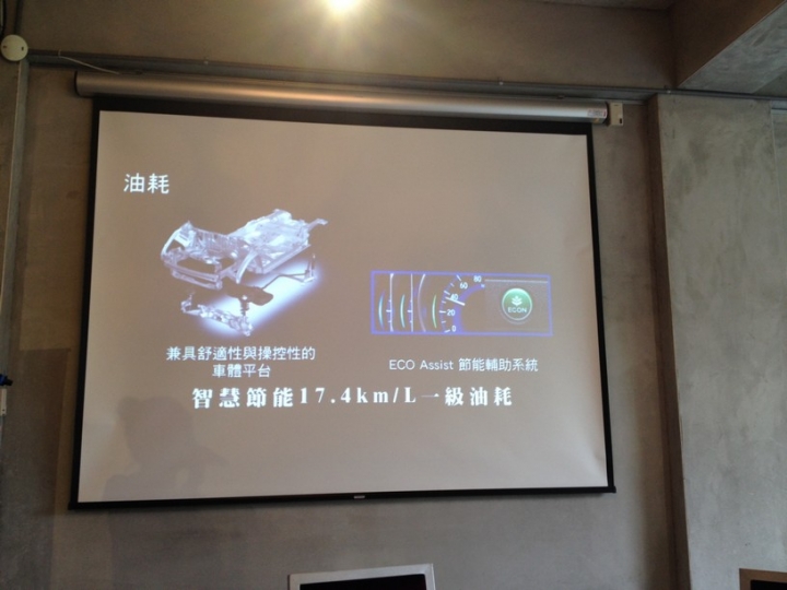 2018 All New FIT,是你的新車/換車首選嗎?