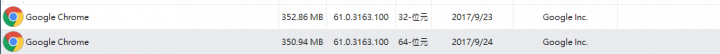chrome 中毒 求救..(結局重灌)